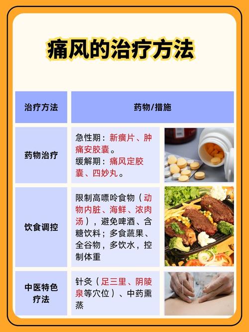 痛风可以用什么泡脚