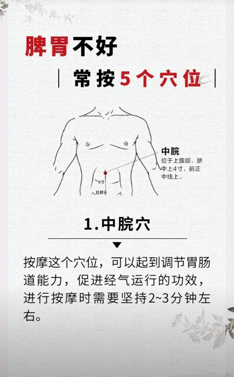 脾胃不和的针灸穴位