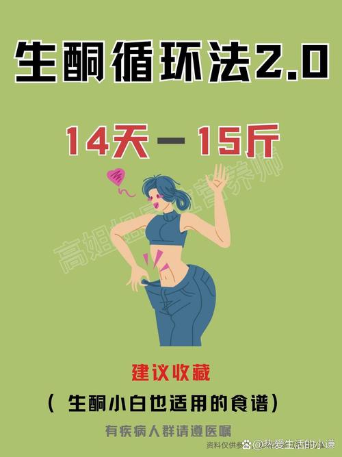 sh瘦美人减肥安全吗