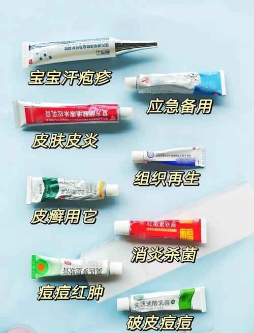 宝宝湿疹用什么药安全