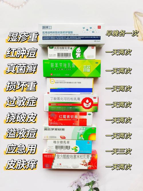 宝宝湿疹用什么药安全