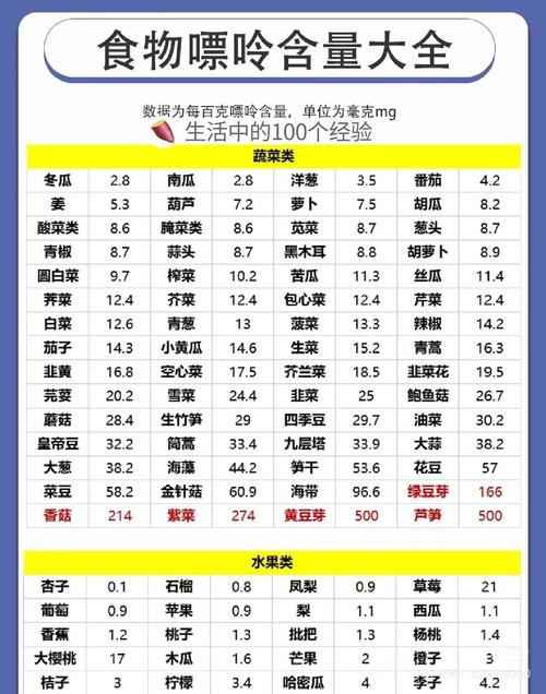 痛风不疼不吃药行吗