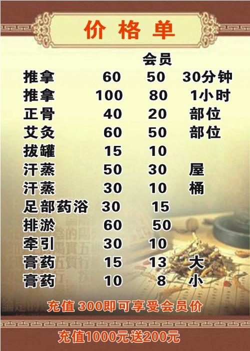 针灸正骨推拿的好处