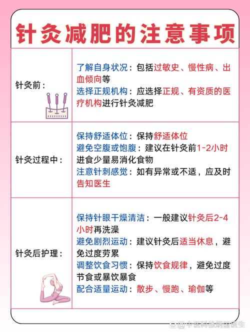 儿童可以针灸减肥吗