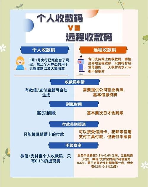 敲诈后怎么收钱最安全