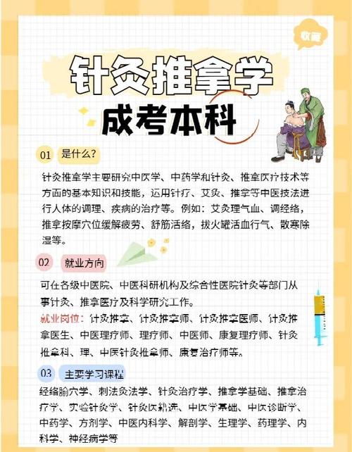 针灸推拿本科找工作