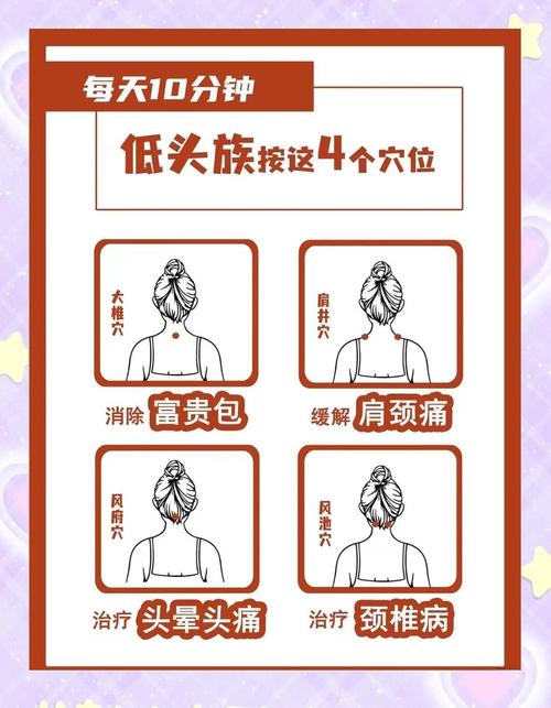 肩膀痛针灸还是按摩