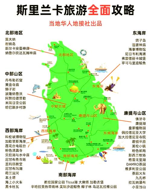 斯里兰卡安全情况如何