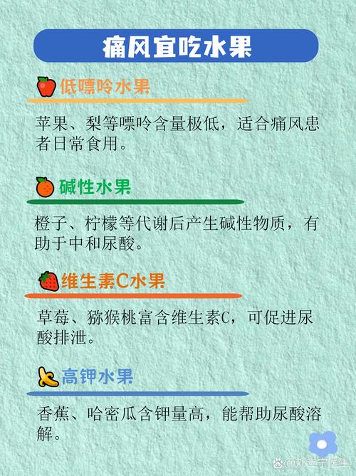 痛风最好吃什么水果