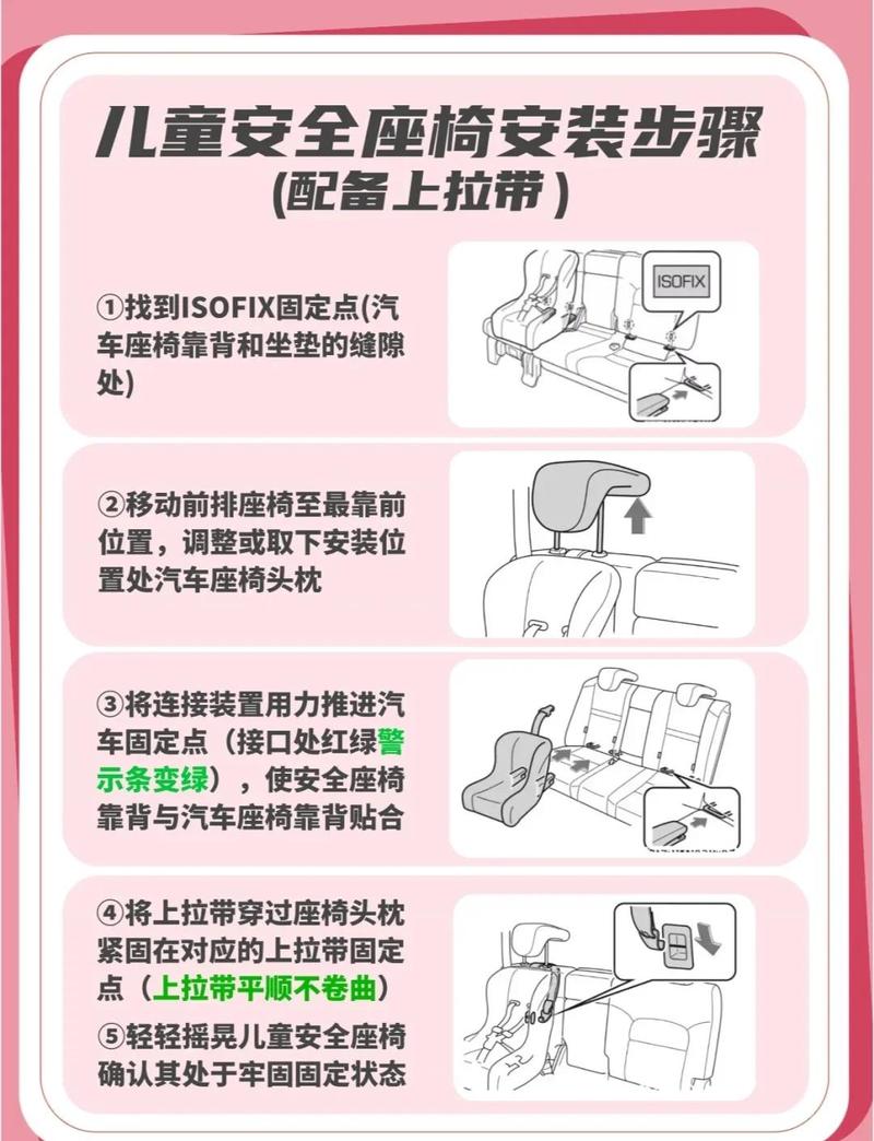 安全座椅规定用到几岁