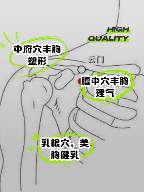 针灸丰胸要注意什么