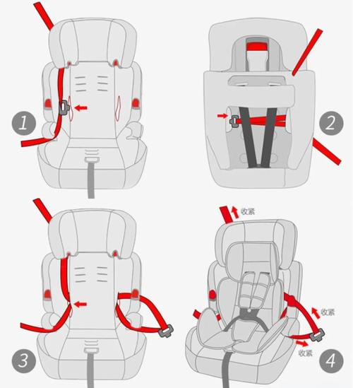 婴儿安全座椅安装图解