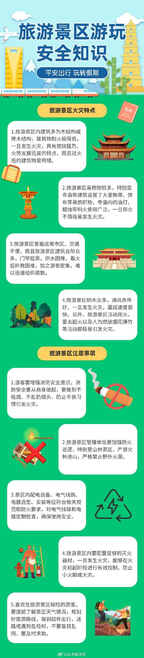 外出旅游注意哪些安全