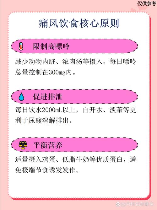 30岁痛风能活多久