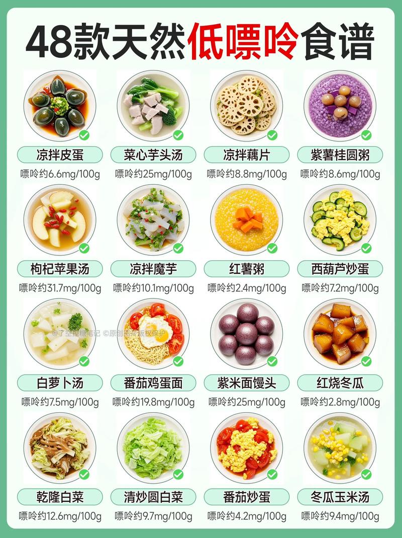 痛风应该吃什么东西