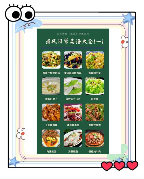 痛风应该吃什么东西