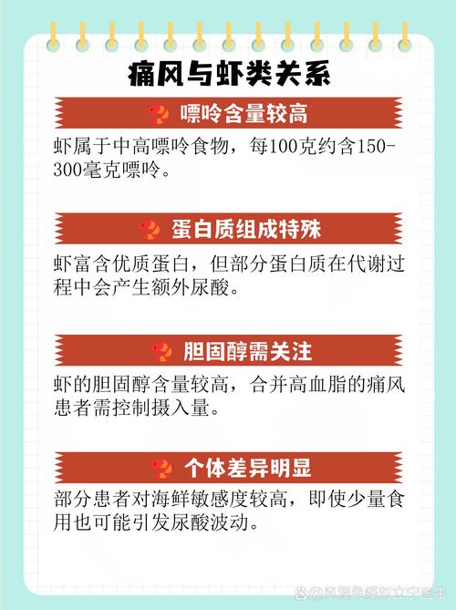 痛风病人能吃对虾吗