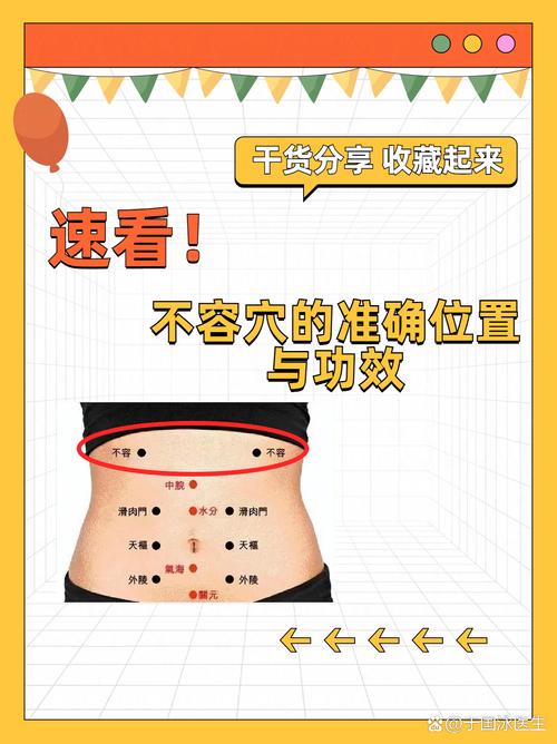 针灸治疗不孕的穴位