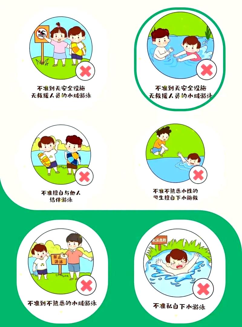 幼儿预防溺水安全知识