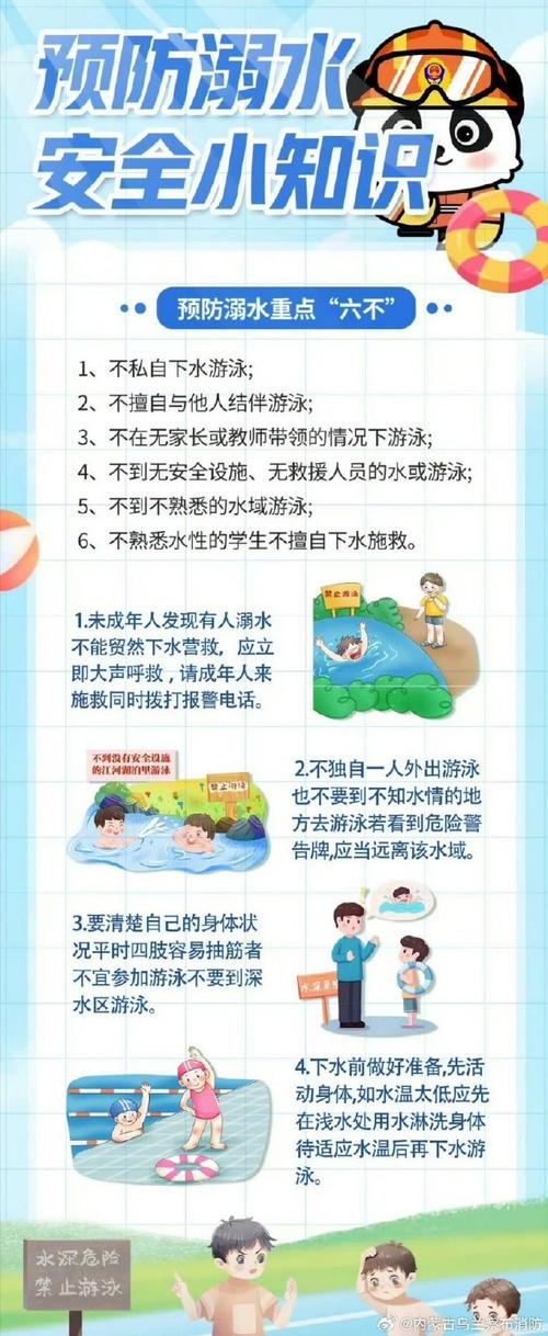 预防溺水安全知识资料