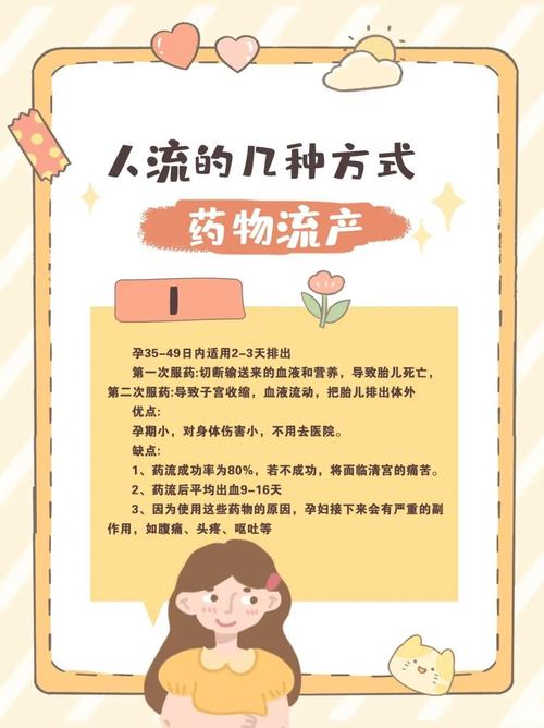 哪里医院人流比较安全