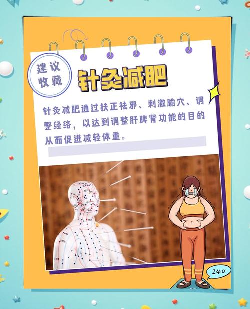 保定刘大夫针灸减肥