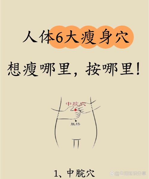 慈溪针灸减肥哪里好