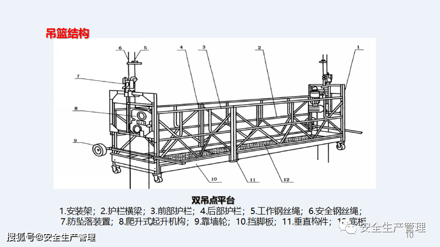 安全提篮安装方法简图
