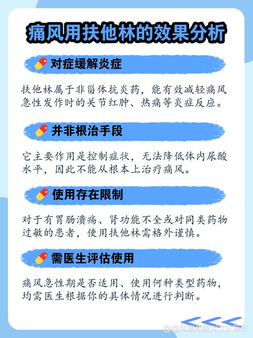 痛风可否使用扶他林