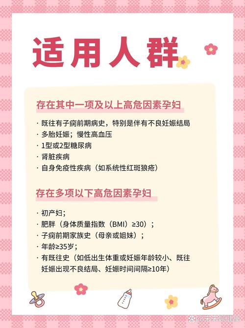 阿司匹林孕妇安全剂量