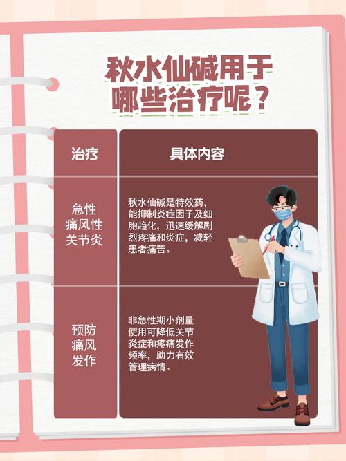 有痛风可以喝药酒吗