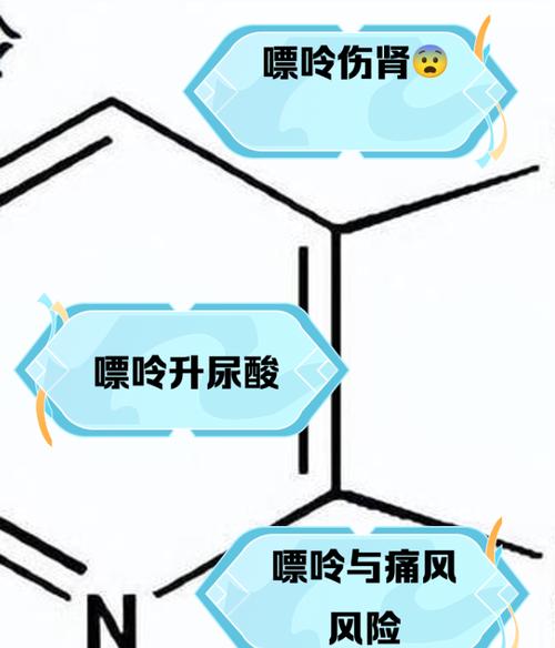 痛风和心脏有关系吗