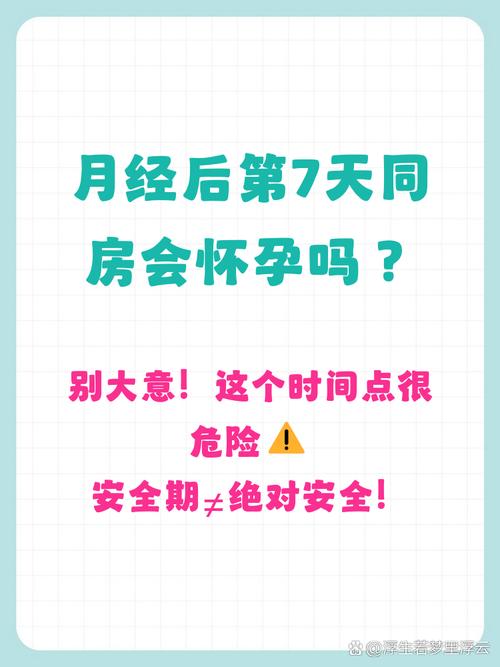 月经过后七天是安全期