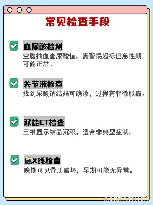 尿酸不超标会痛风吗