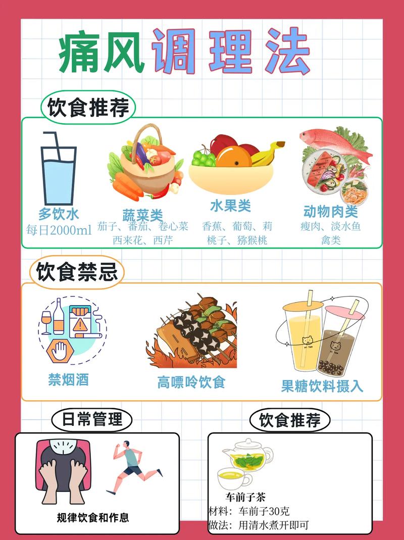 痛风要痛多久才能好