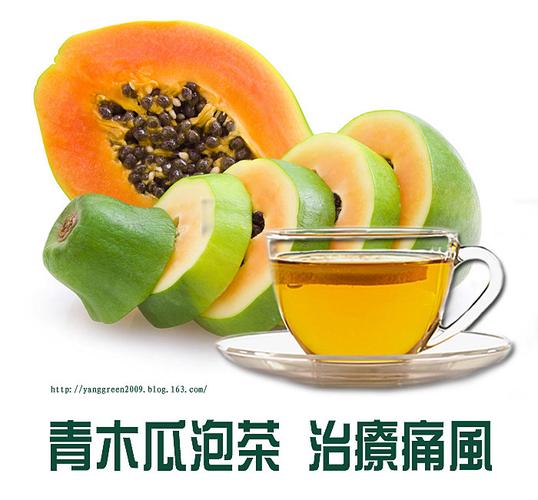 青木瓜泡茶治疗痛风