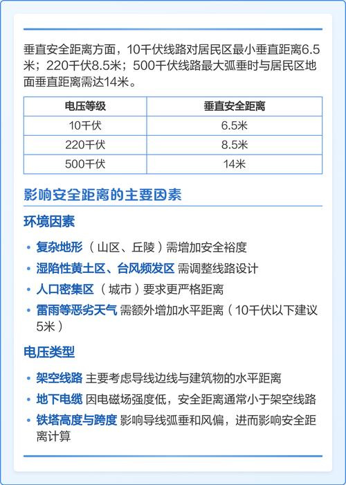 一万伏高压线安全距离