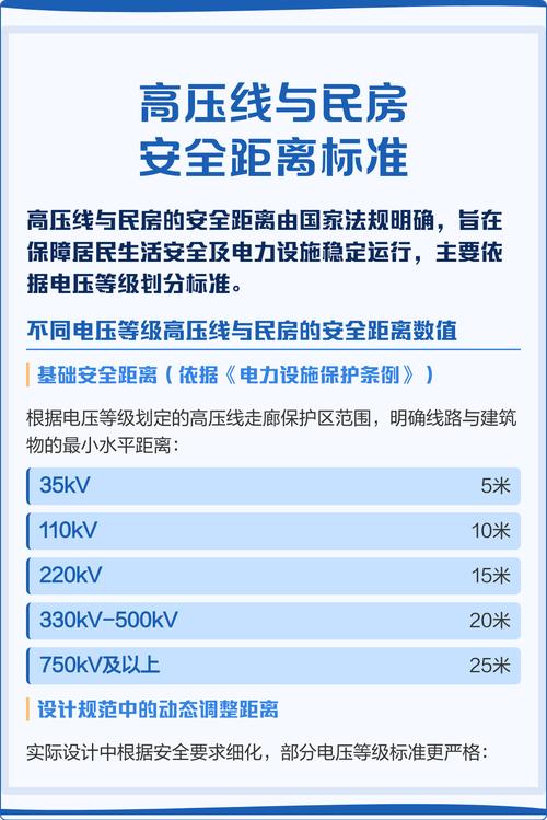 一万伏高压线安全距离