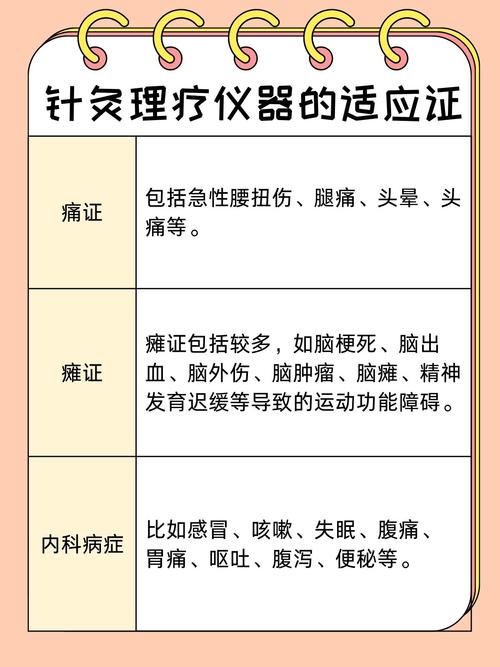 针灸仪器哪个效果好