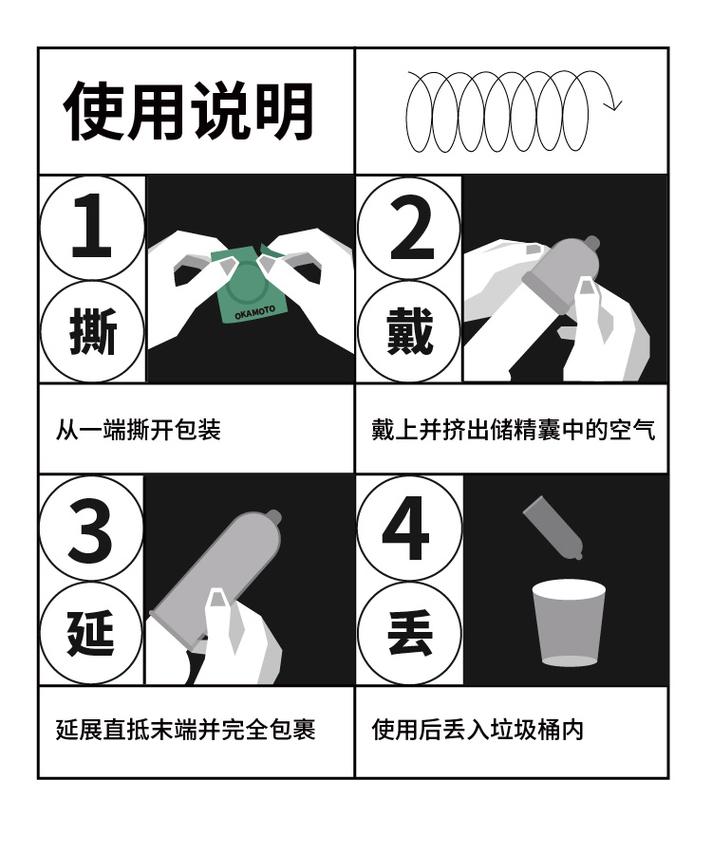 安全套掉里面了怎么办