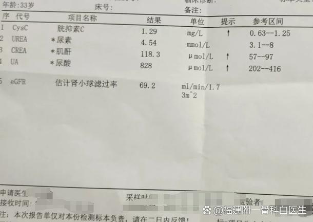 痛风石手术费用标准