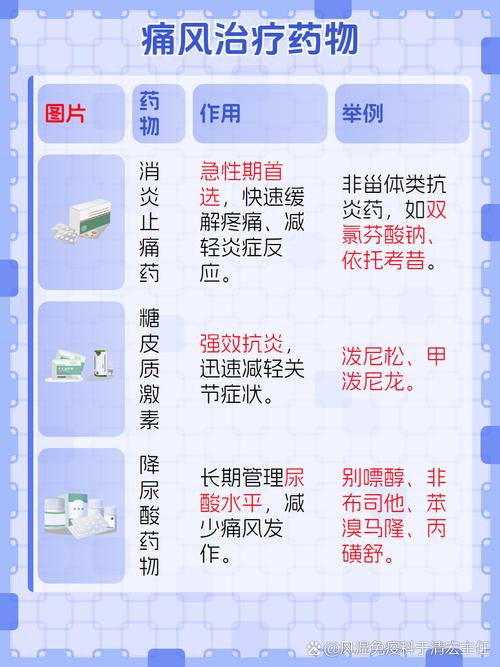 痛风吃大葱有影响吗