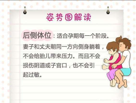 安全性行为的注意事项