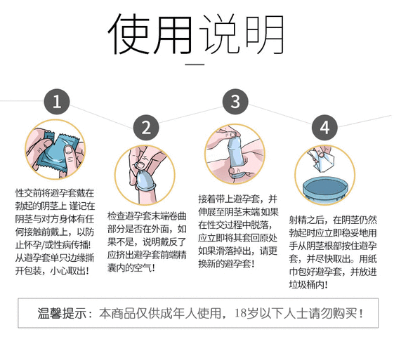 带了避孕套一定安全吗