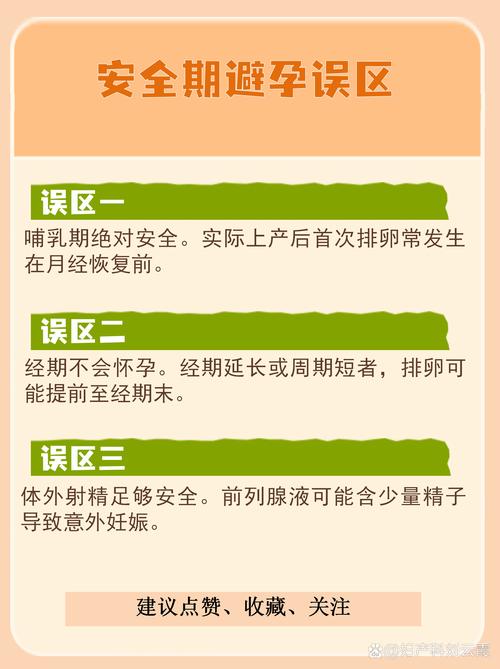 什么叫安全期和排卵期