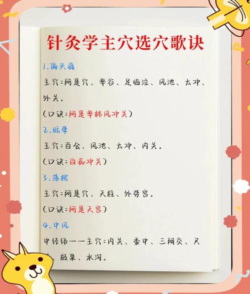 中医针灸按摩哪里学