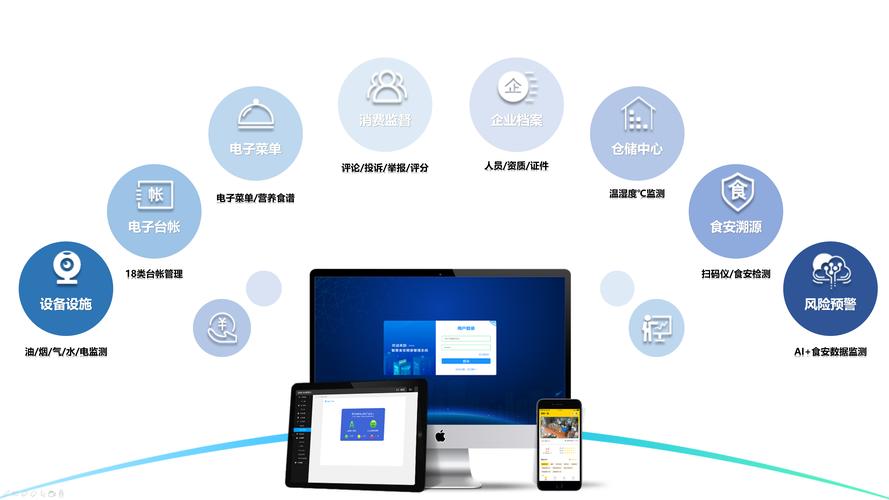 甘肃省食品安全网登录