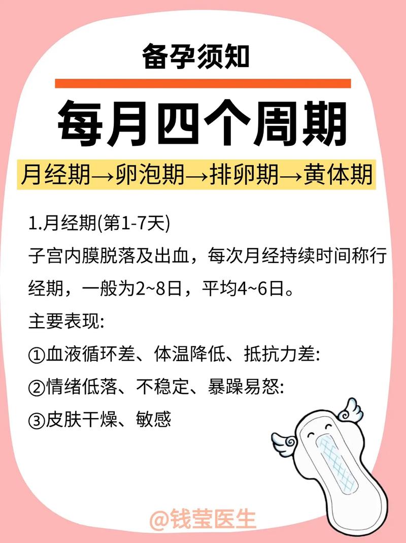 月经干净4天安全期吗