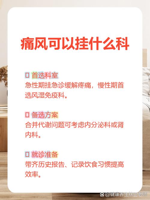 痛风应该看那什么科