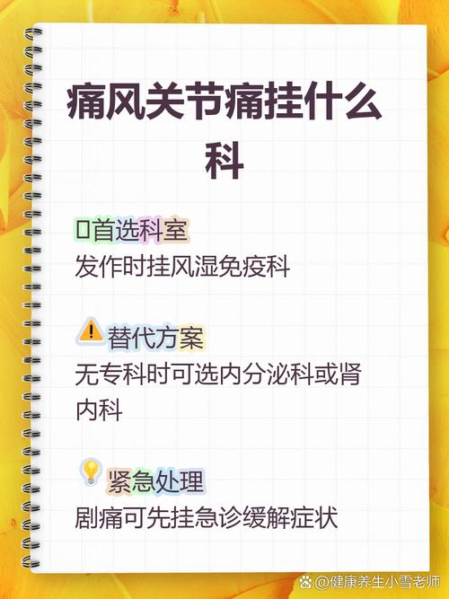 痛风应该看那什么科